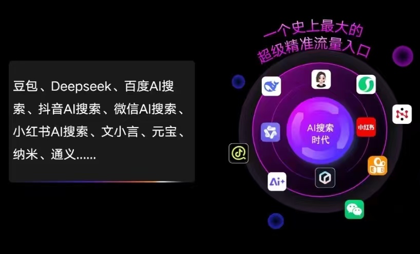 西夏区AI智能推广新玩法，抢占搜索时代免费精准客源