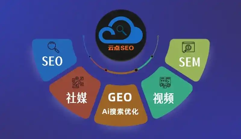 西夏区GEO优化：AI智能体时代取代SEO的全新内容优化逻辑