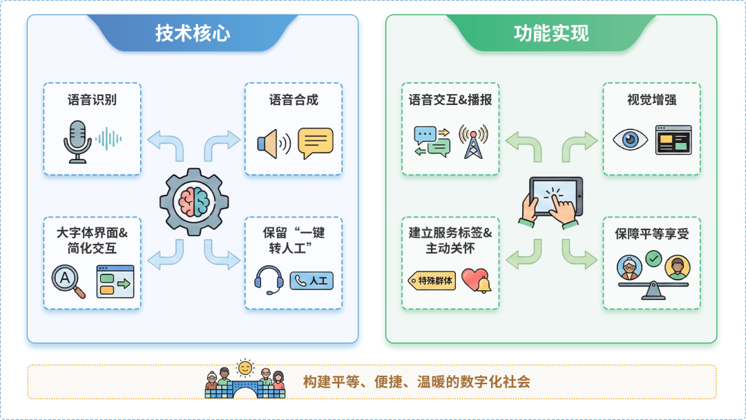 西夏区AI生态｜多AI智能体GEO优化全流程：从内容创作到发布实操指南