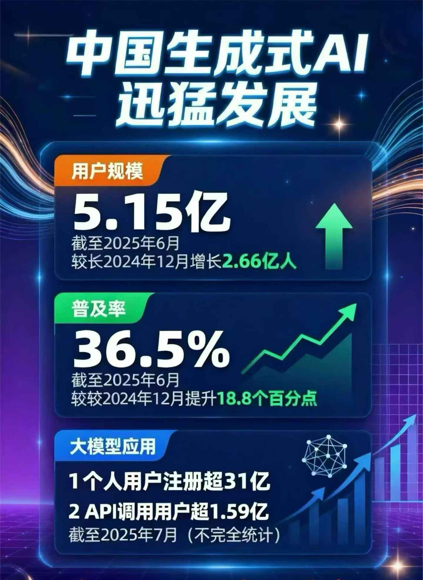 西夏区豆包GEO优化是什么？内容创作核心逻辑解析