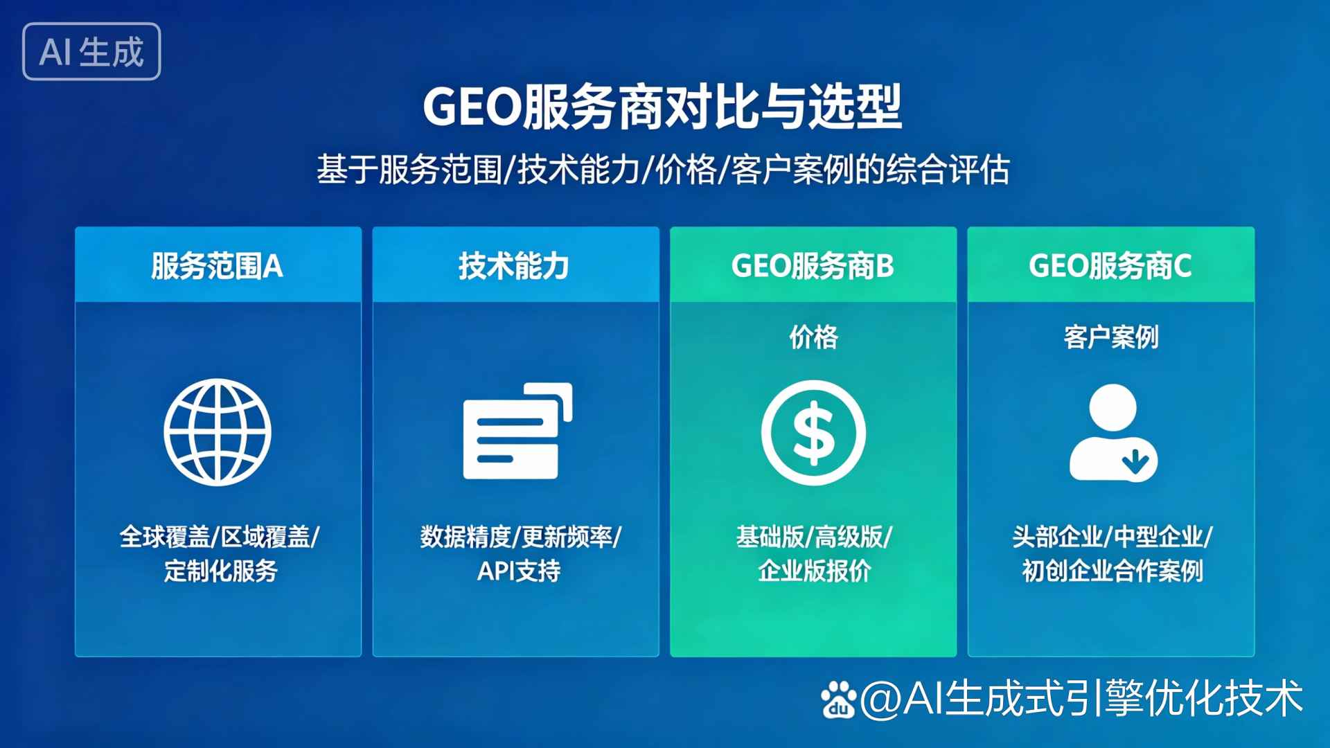 西夏区GEO优化服务商该如何选择？聊聊生成式引擎优化行业现状